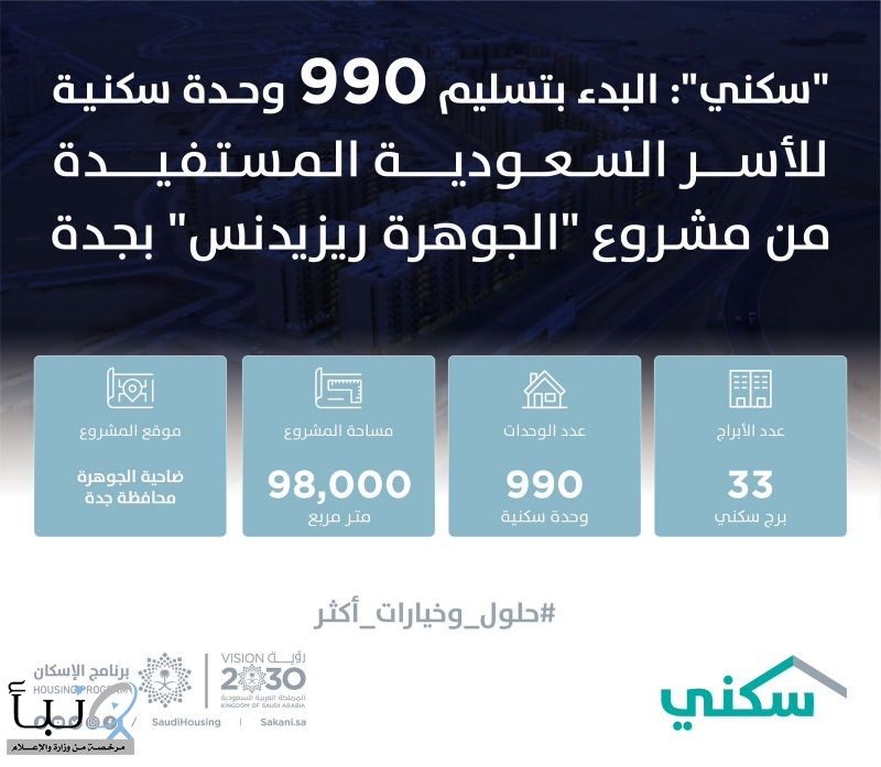 "سكني": بدء تسليم 990 وحدة سكنية للأسر السعودية المستفيدة في مشروع الجوهرة ريزيدنس بجدة
