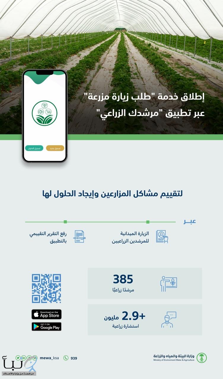 " البيئة " تطلق خدمة "طلب زيارة مزرعة" عبر تطبيق "مرشدك الزراعي" لتقييم مشاكل المزارعين