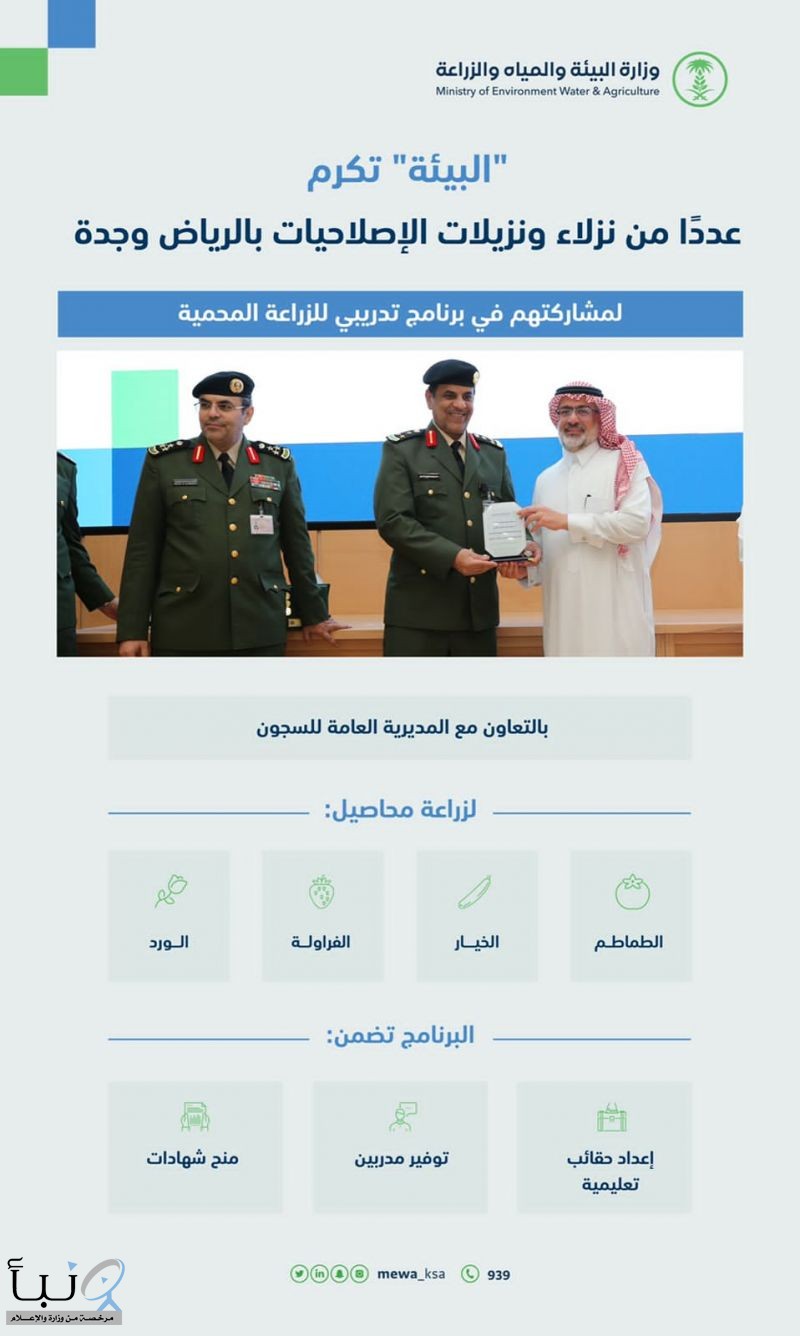 "البيئة" تُكرّم عددًا من نزلاء ونزيلات الإصلاحيات بالرياض وجدة لمشاركتهم في برنامجٍ تدريبي للزراعة المحمية
