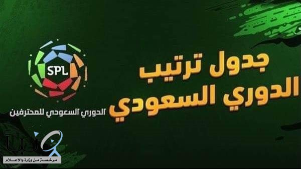 ترتيب دوري روشن السعودي بعد نهاية الجولة الأخيرة موسم 2023