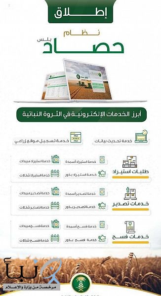 " البيئة " تطلق نظام حصاد المطور " البيئة " تطلق نظام حصاد المطور
