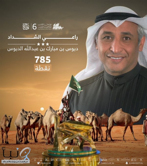 اختتام فعاليات مهرجان الملك عبدالعزيز للإبل بالإعلان عن الفائز بجائزة “الشداد”