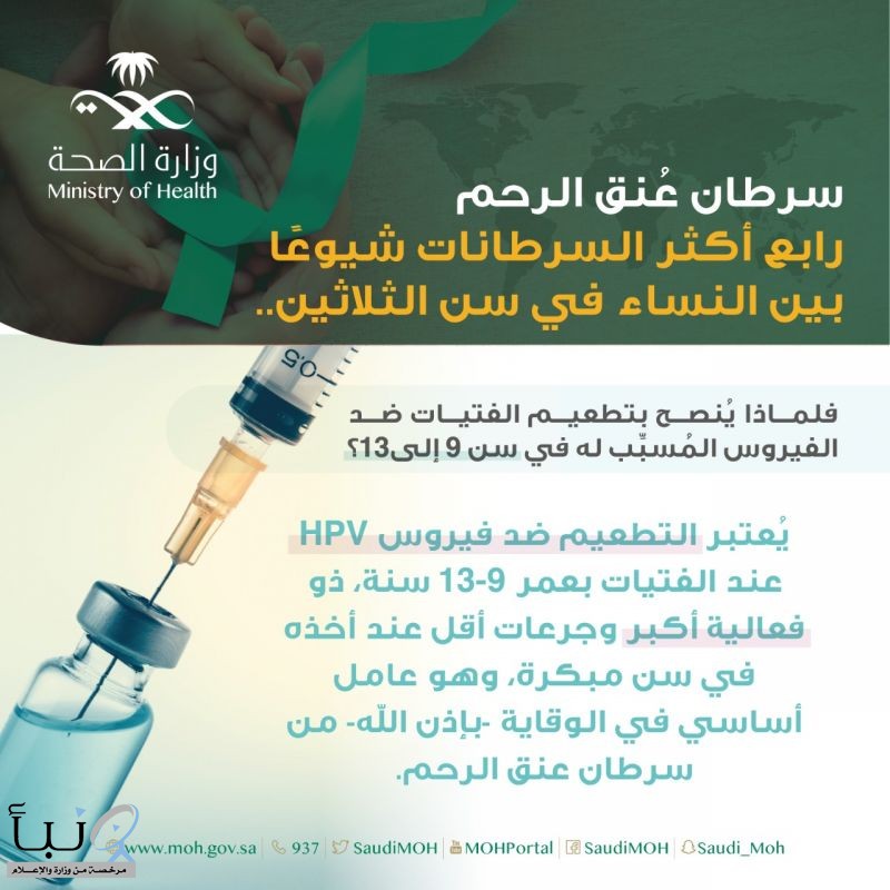 “الصحة”: تطعيم الفتيات ضد فيروس الورم الحليمي والكشف الدوري من أهم أسباب الوقاية