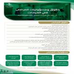 "صحة الرياض": من حقوق ومسؤوليات المرضى في العيادات السرية التامة بشأن التشخيص والعلاج