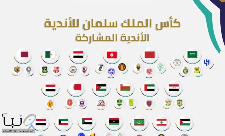 الاتحاد العربي يعلن عن الأندية السعودية المشاركة في كأس الملك سلمان للأندية