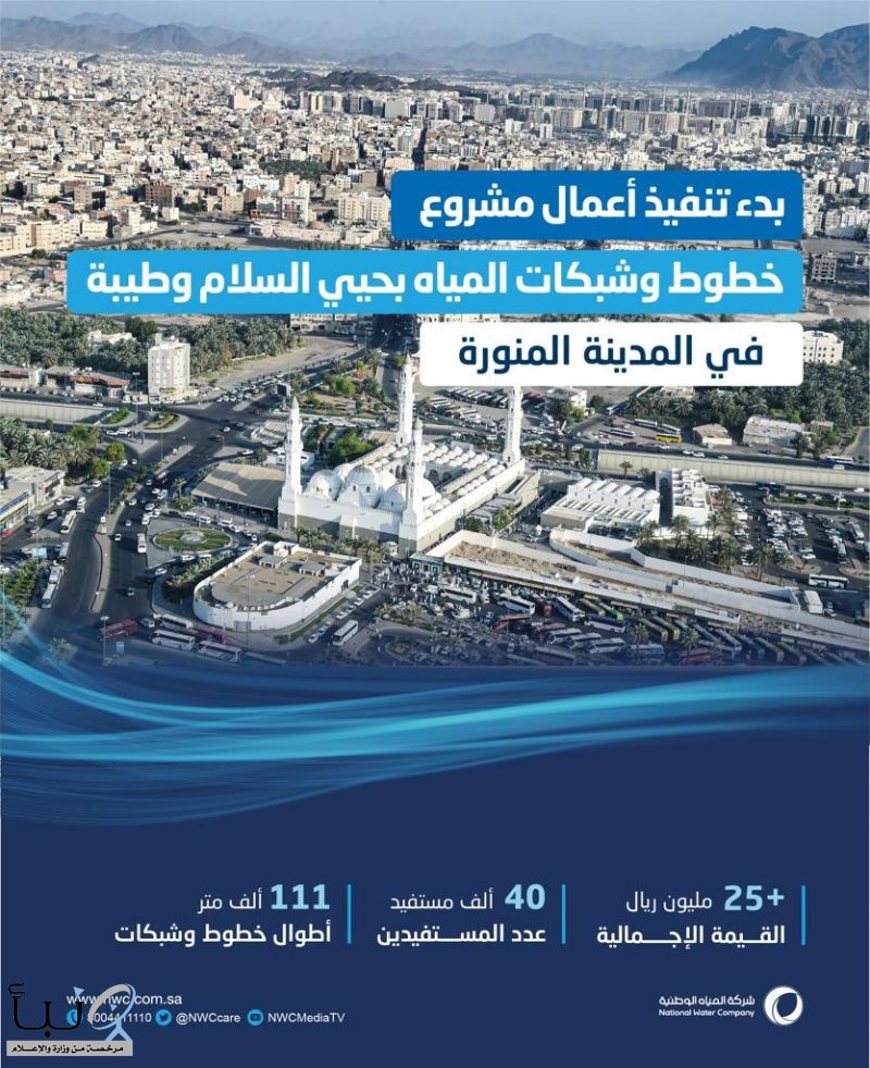 المياه الوطنية تبدأ تنفيذ خطوط وشبكات المياه بحيي السلام وطيبة في المدينة المنورة بأكثر من 25 مليون ريال