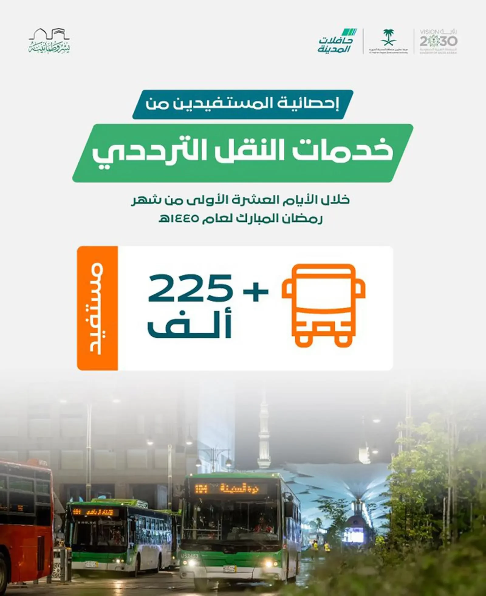 خلال الثلث الأول من رمضان .. أكثر من 250 ألف مستفيد من خدمات مشروع حافلات المدينة