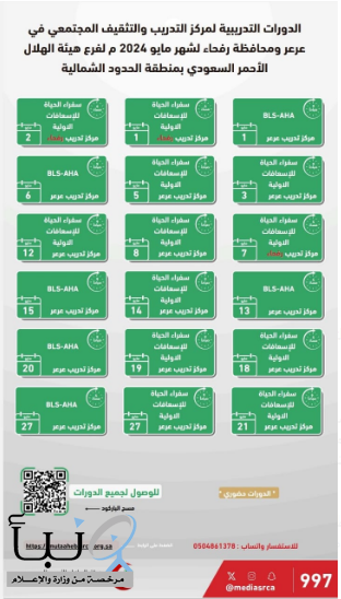 أعلن فرع هيئة الهلال الأحمر السعودي بمنطقة الحدود الشمالية اليوم عن الدورات التدريبية لمركز التدريب والتثقيف المجتمعي