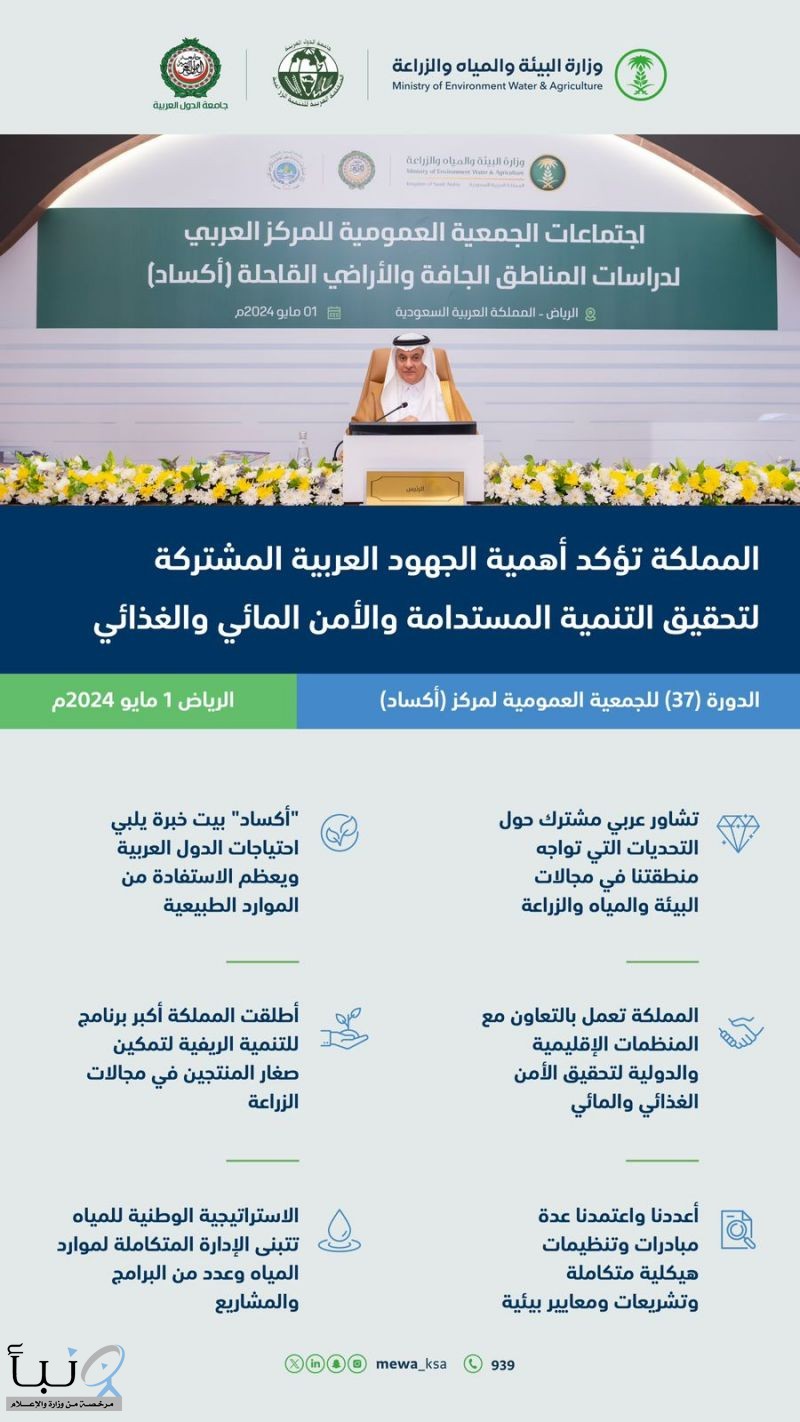 المملكة تؤكد أهمية الجهود العربية المشتركة لتحقيق التنمية المستدامة والأمن المائي والغذائي