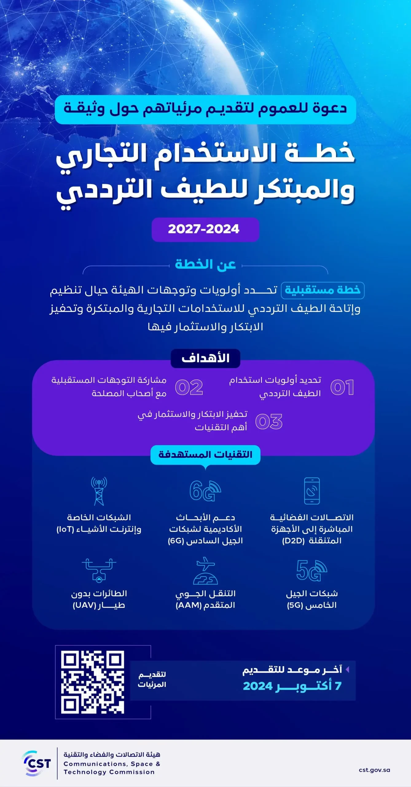 “الاتصالات والفضاء” تدعو العموم لتقديم مرئياتهم حول وثيقة خطة الاستخدام التجاري والمبتكر للطيف الترددي (2024-2027)م