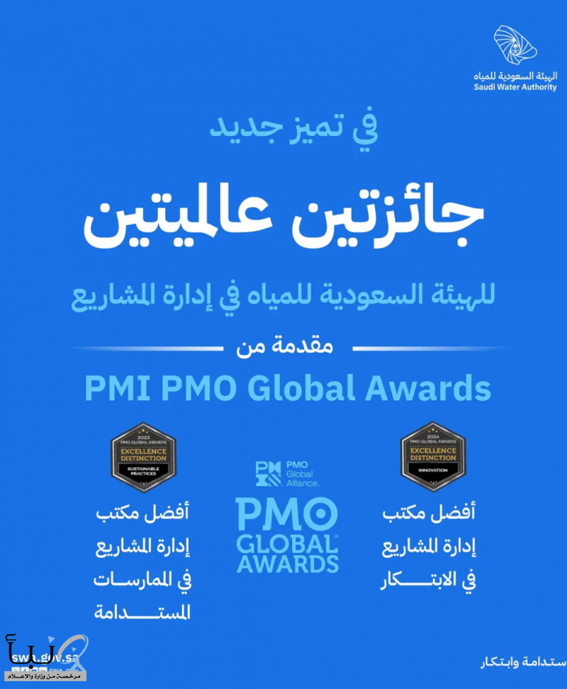 الهيئة السعودية للمياه تحصد جائزتين عالميتين في إدارة المشاريع ضمن جوائز pmi pmo global awards