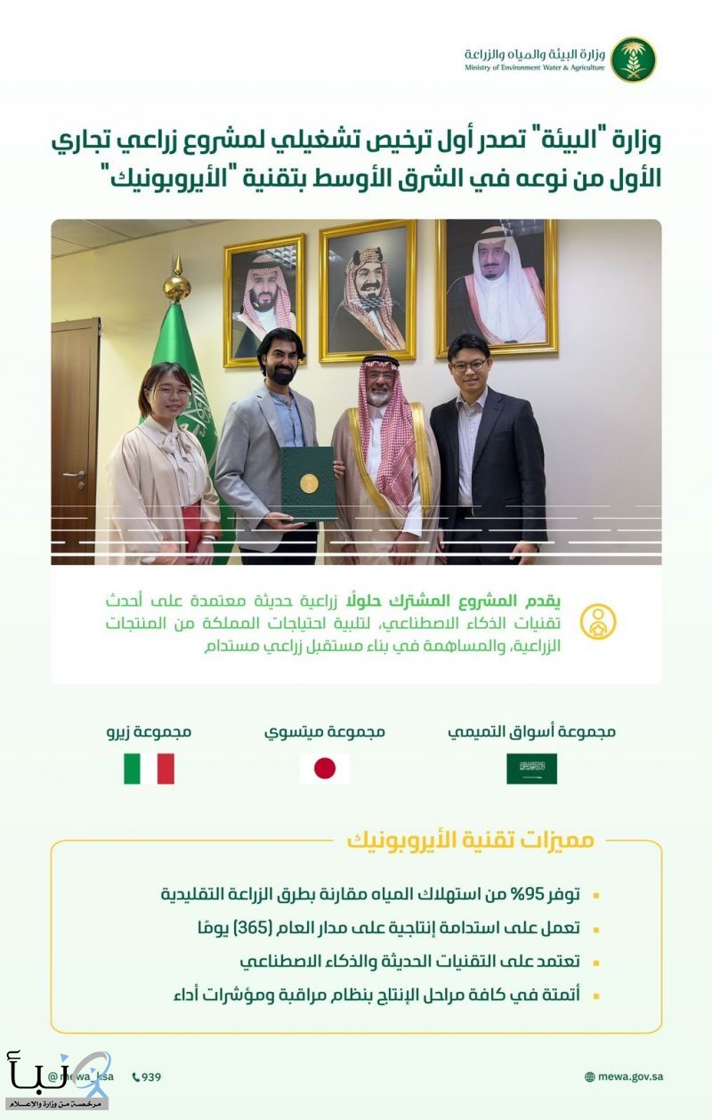 "البيئة" تصدر أول ترخيص تشغيلي لمشروع زراعي تجاري الأول من نوعه في الشرق الأوسط بتقنية "الأيروبونيك"