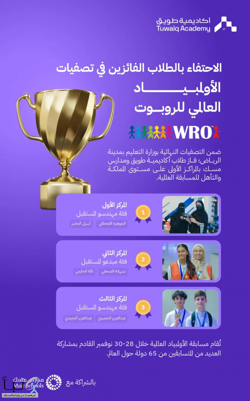 أكاديمية طويق ومدارس مسك تحتفيان بالطلاب الفائزين على مستوى المملكة بمسابقة “WRO” العالمية