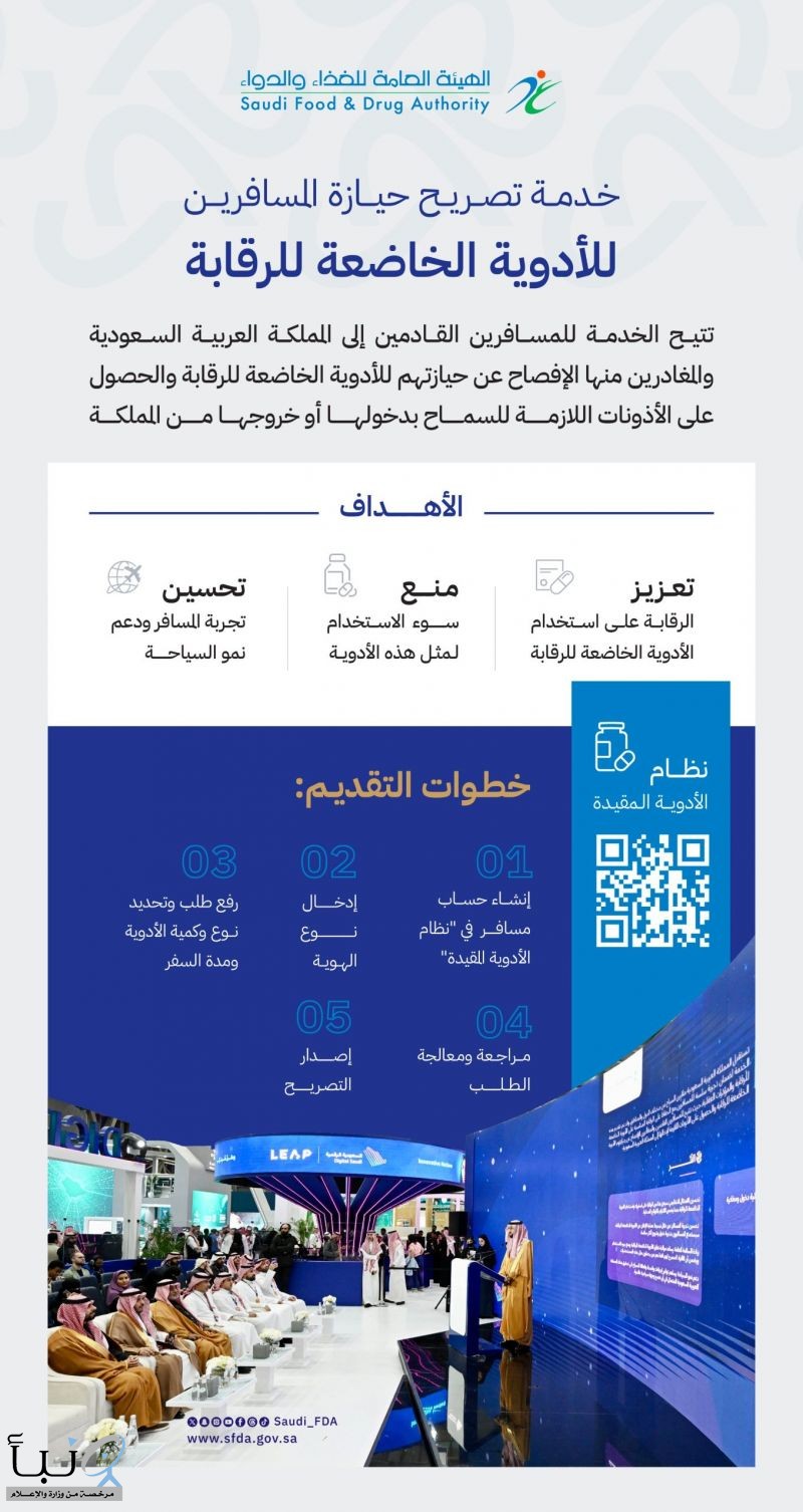 “الغذاء والدواء” تدشّن خدمة “تصريح حيازة المسافرين للأدوية الخاضعة للرقابة”