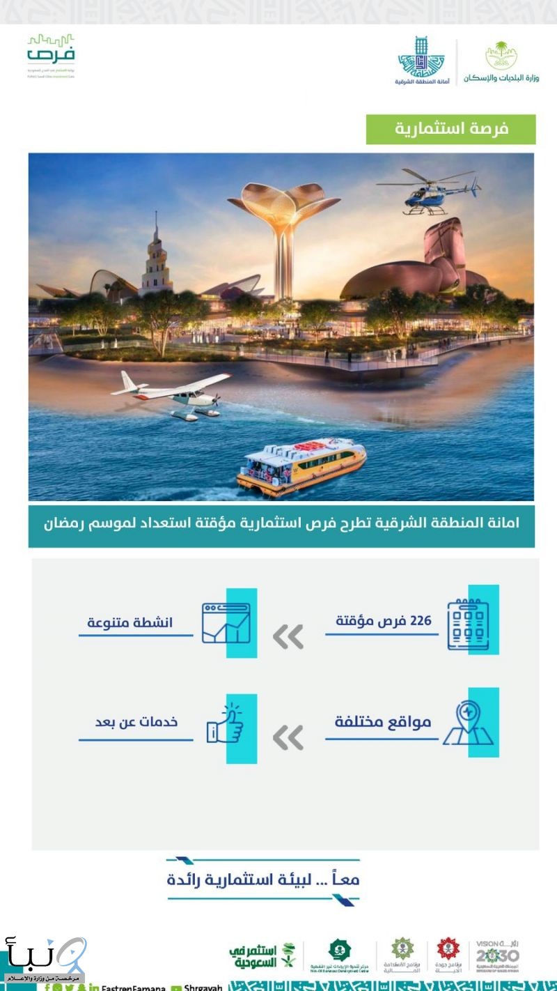 أمانة الشرقية تطرح 226 فرصة استثمارية بالتأجير المؤقت استعداداً لشهر رمضان المبارك  - ضمن 414 فرصة استثمارية متنوعة