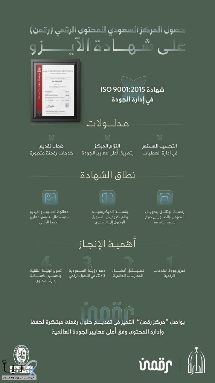 المركز السعودي للمحتوى الرقمي (رقمن) يحصل على شهادة الآيزو في إدارة الجودة