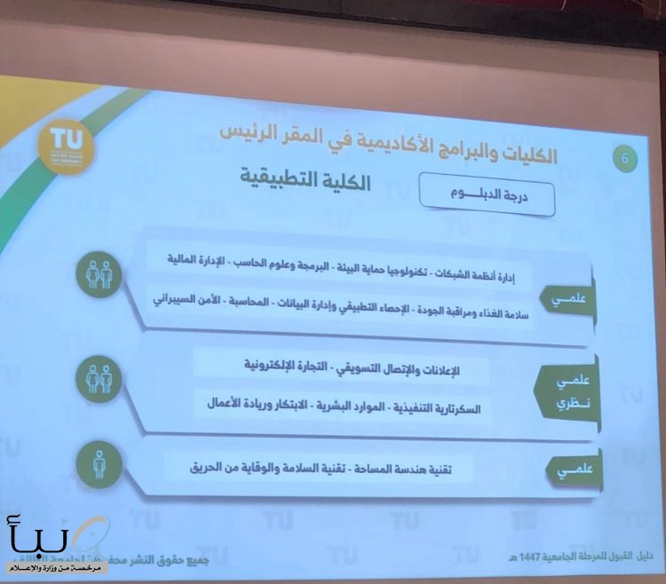 تعليم الطائف ينفذ لقاءً تعريفياً للموجهين والموجهات الطلابيين بالمدارس  عن القبول في الجامعات