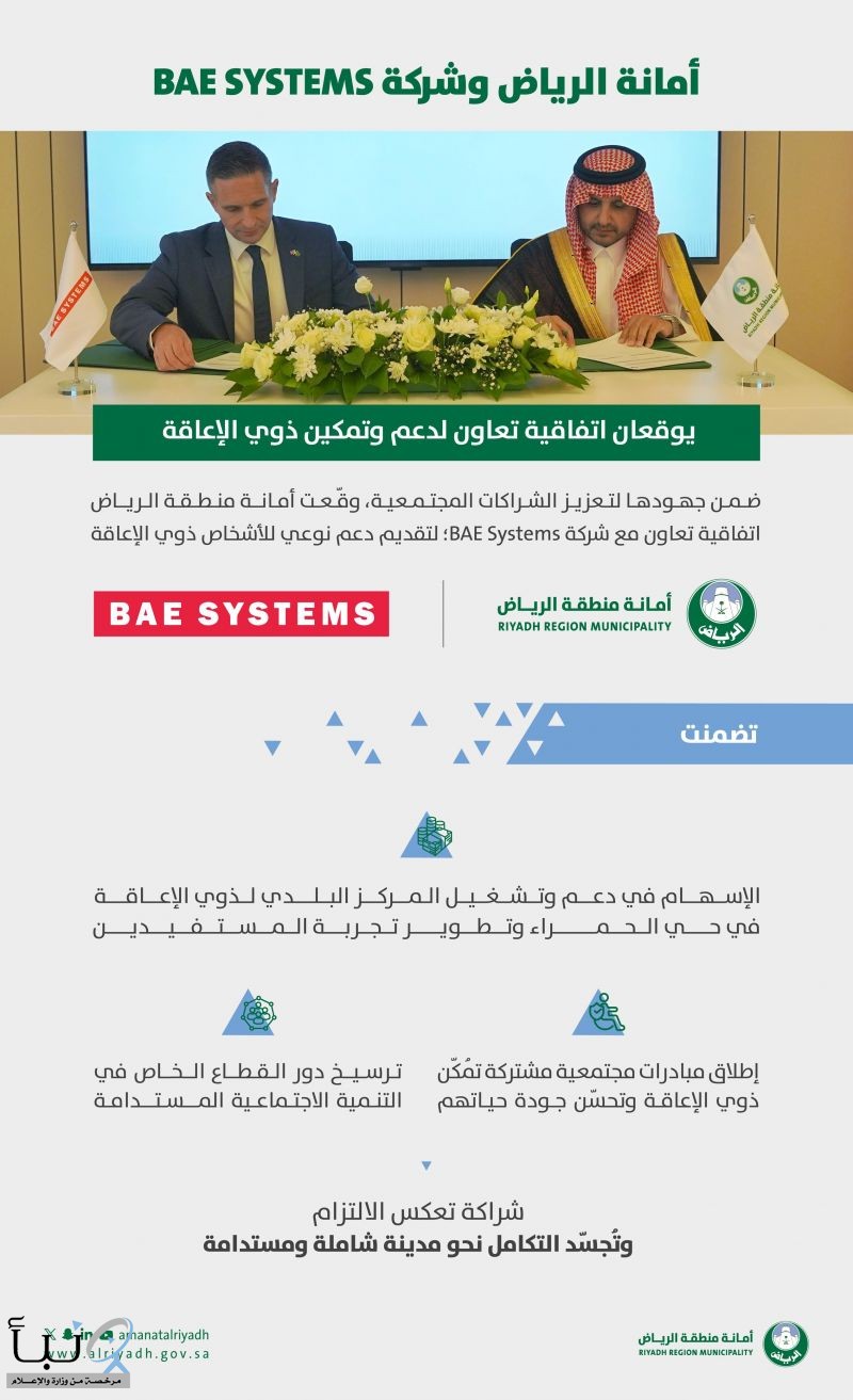 أمانة الرياض وشركة BAE Systems توقّعان مذكرة تفاهم لدعم مركز ذوي الإعاقة بحي الحمراء وتطوير تجربة المستفيدين