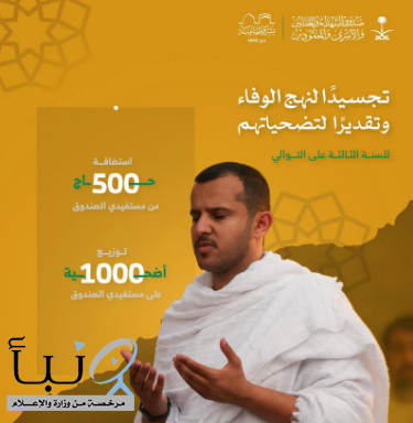 #صندوق_الشهداء يكمل استعداده لاستقبال الحجاج