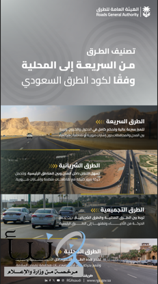 هيئة الطرق": كود الطرق السعودي يحدد تصنيفات الطرق لتعزيز السلامة