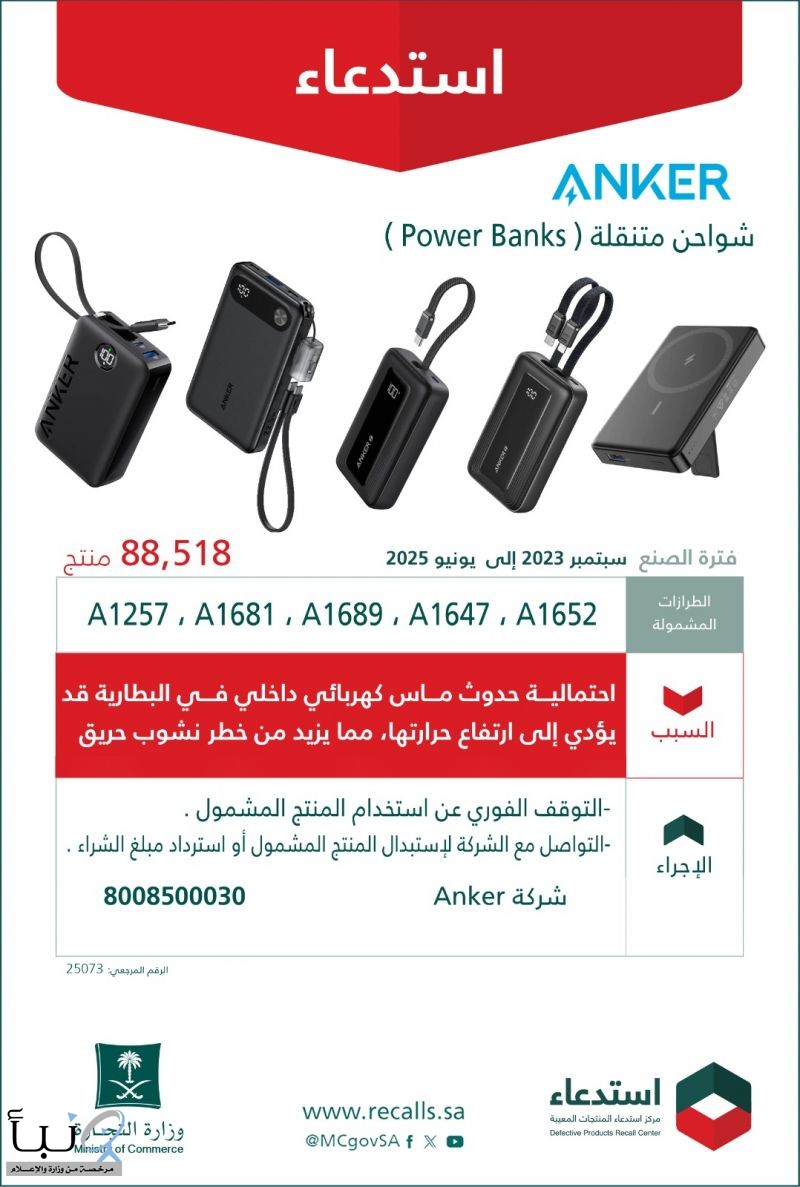 "التجارة": استدعاء أكثر من 88 ألف شاحن متنقل (ANKER) لاحتمالية حدوث ماس كهربائي