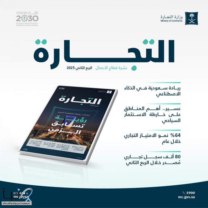 "التجارة" تُصدر نشرة قطاع الأعمال للربع الثاني 2025.. وتجاوز أعداد السجلات التجارية القائمة بالمملكة 1.7 مليون