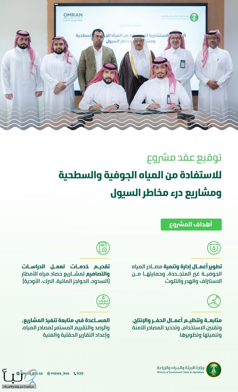 "البيئة" توقّع عقدًا للاستفادة من المياه الجوفية والسطحية وتنفيذ مشاريع درء مخاطر السيول