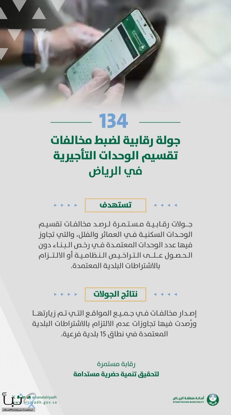 أمانة منطقة الرياض تكثف جهودها لضبط مخالفات تقسيم الوحدات التأجيرية