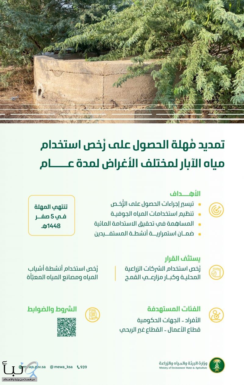 "البيئة" تُعلن عن تمديد مُهلة الحصول على رُخص استخدام مياه الآبار لمدة عام