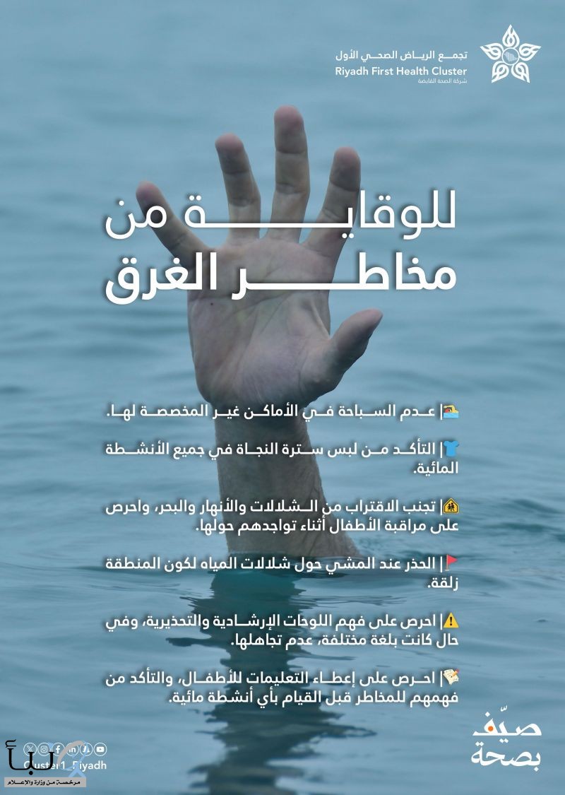 تجمع الرياض الصحي الأول يطلق حملة توعوية بمناسبة اليوم العالمي للوقاية من الغرق