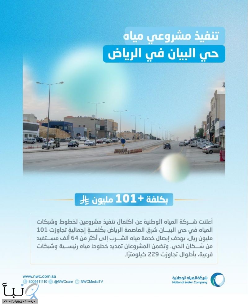دعت المستفيدين لتقديم طلب الخدمة عبر قنواتها الرسمية.... المياه الوطنية تُكمل تنفيذ مشروعي خطوط وشبكات مياه بحي البيان في الرياض بأكثر من 101 مليون ريال