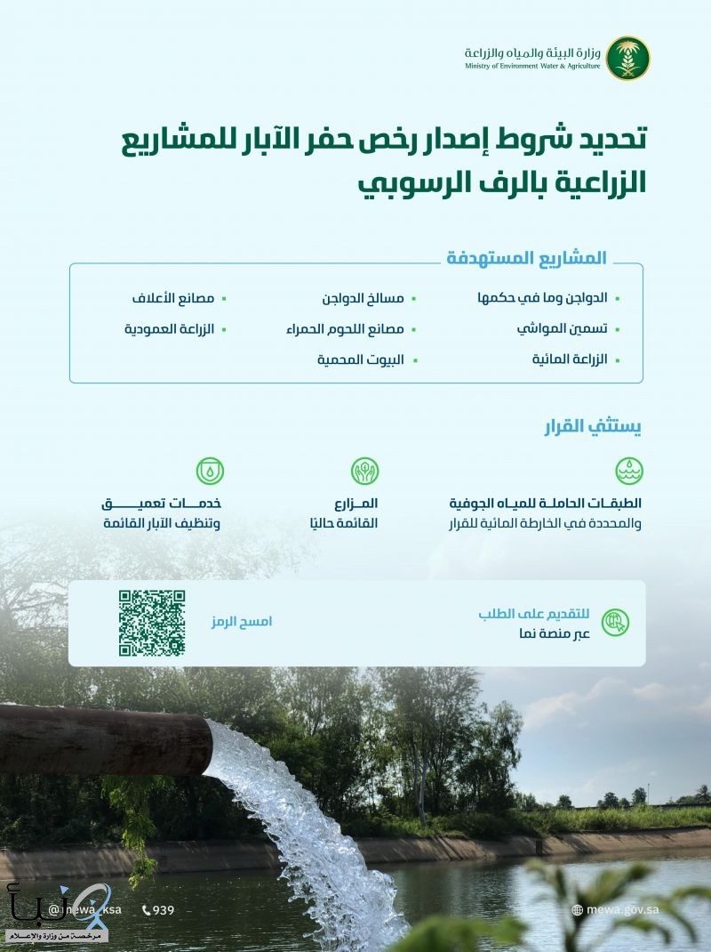 "البيئة" تحدد شروط إصدار رخص حفر الآبار الجديدة للمشاريع الزراعية المتخصصة على مناطق الرف الرسوبي