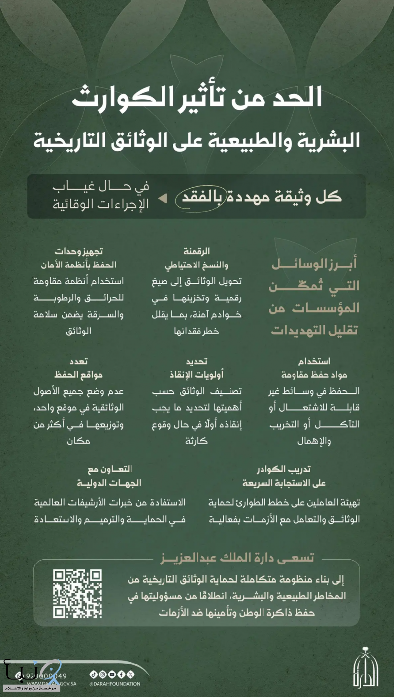 دارة الملك عبدالعزيز تؤكد حرصها على بناء منظومة حماية الوثائق التاريخية من الكوارث