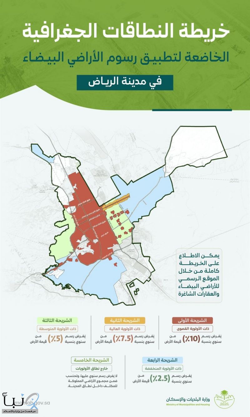 إنفاذًا لتوجيهات سمو ولي العهد.. وزارة البلديات والإسكان تعلن خرائط النطاقات الجغرافية لرسوم الأراضي البيضاء في مدينة الرياض
