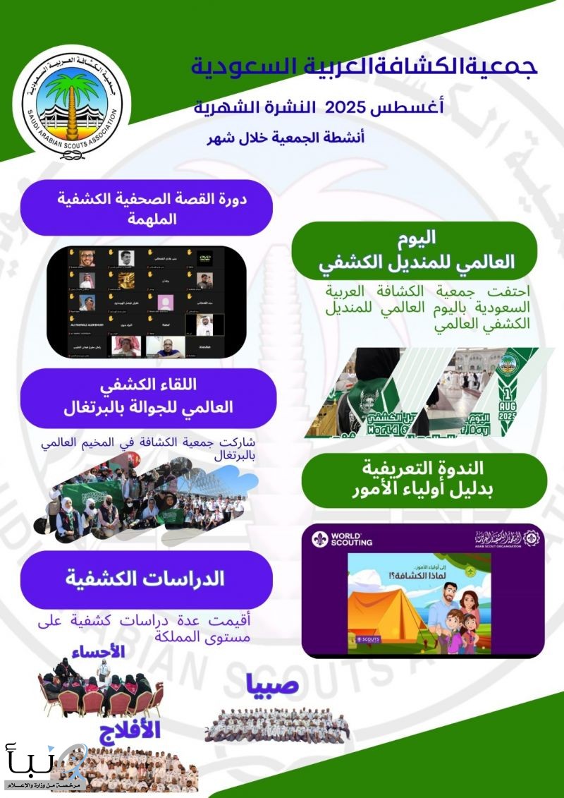 الكشافة السعودية تنفذ وتشارك في فعاليات وبرامج متنوعة محلياً ودولياً خلال أغسطس 2025