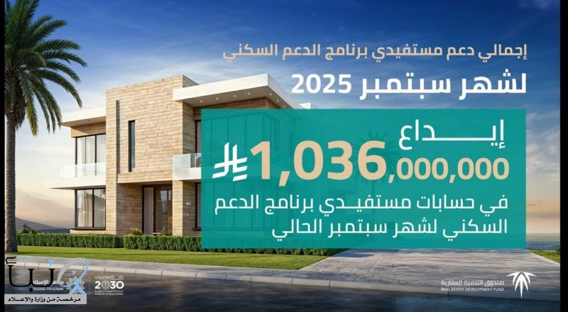 الصندوق العقاري" يُودع مليارًا و36 مليون ريال في حسابات مستفيدي برنامج الدعم السكني لشهر سبتمبر 2025