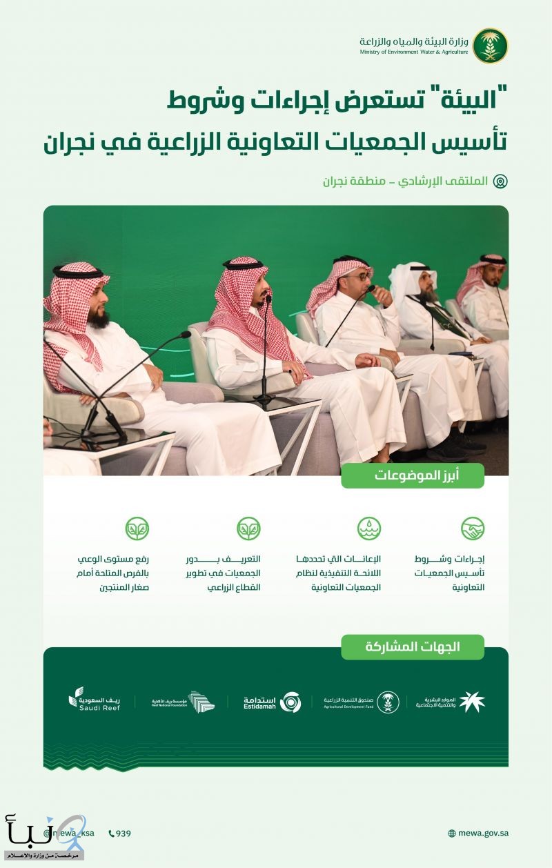 "البيئة" تستعرض إجراءات وشروط تأسيس الجمعيات التعاونية الزراعية في نجران