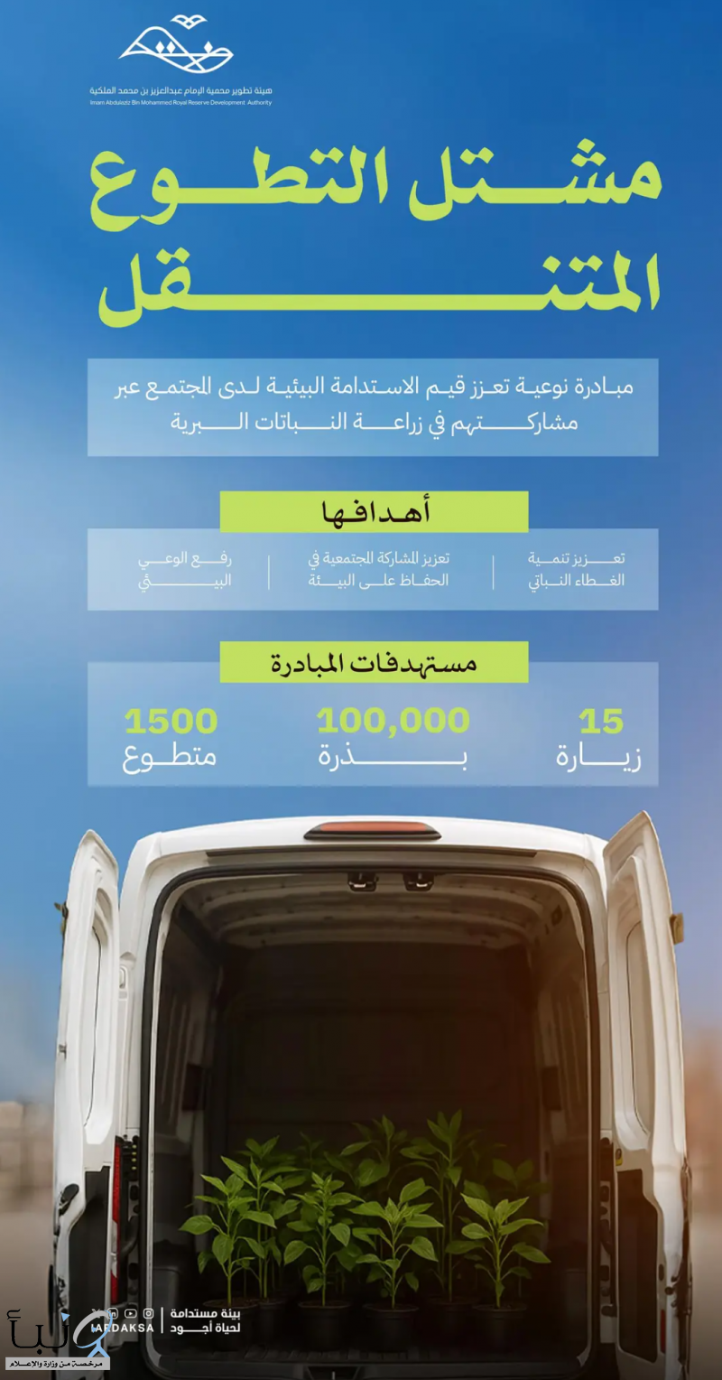 هيئة تطوير محمية الإمام عبدالعزيز بن محمد الملكية تطلق مبادرة “مشتل التطوّع المتنقل”