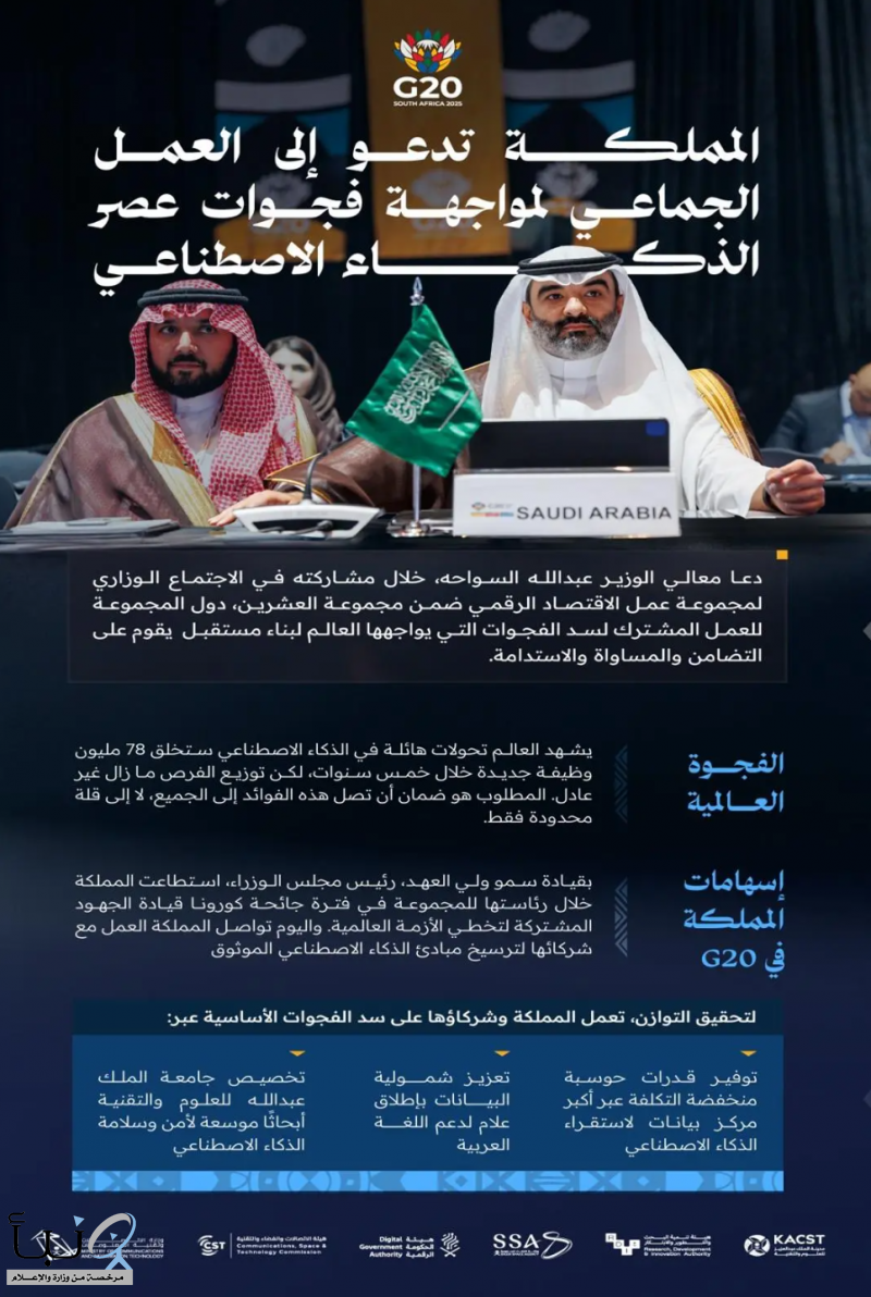 #المملكة تبرز جهودها لسد فجوات العصر الذكي خلال اجتماعات G20