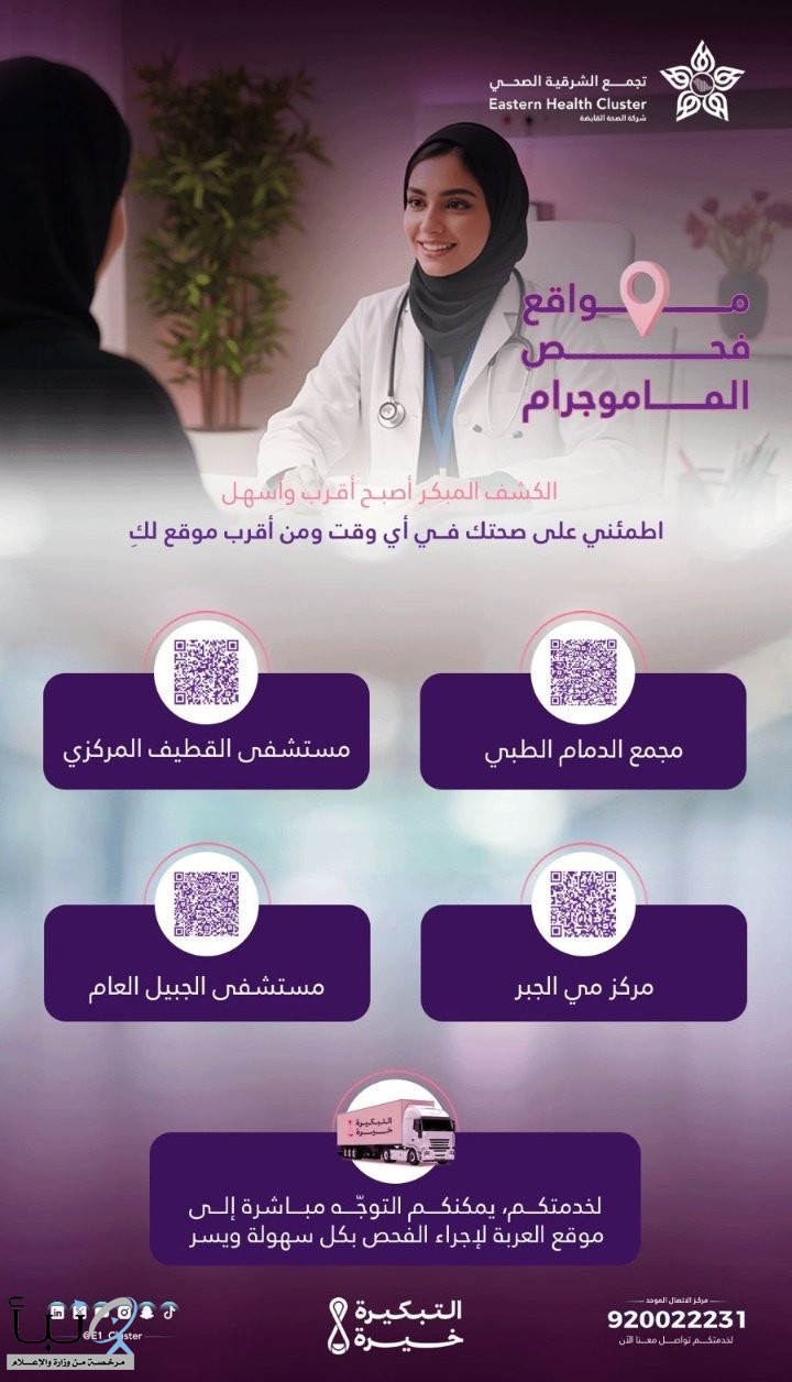 تجمع الشرقية الصحي : تخصيص 5 مواقع وعربتين متنقلتين لإجراء الفحص المبكر عن سرطان الثدي