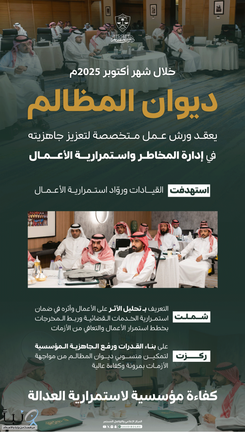 ديوان المظالم يختتم ورش عمل شهر أكتوبر التطويرية في إدارة المخاطر واستمرارية الأعمال