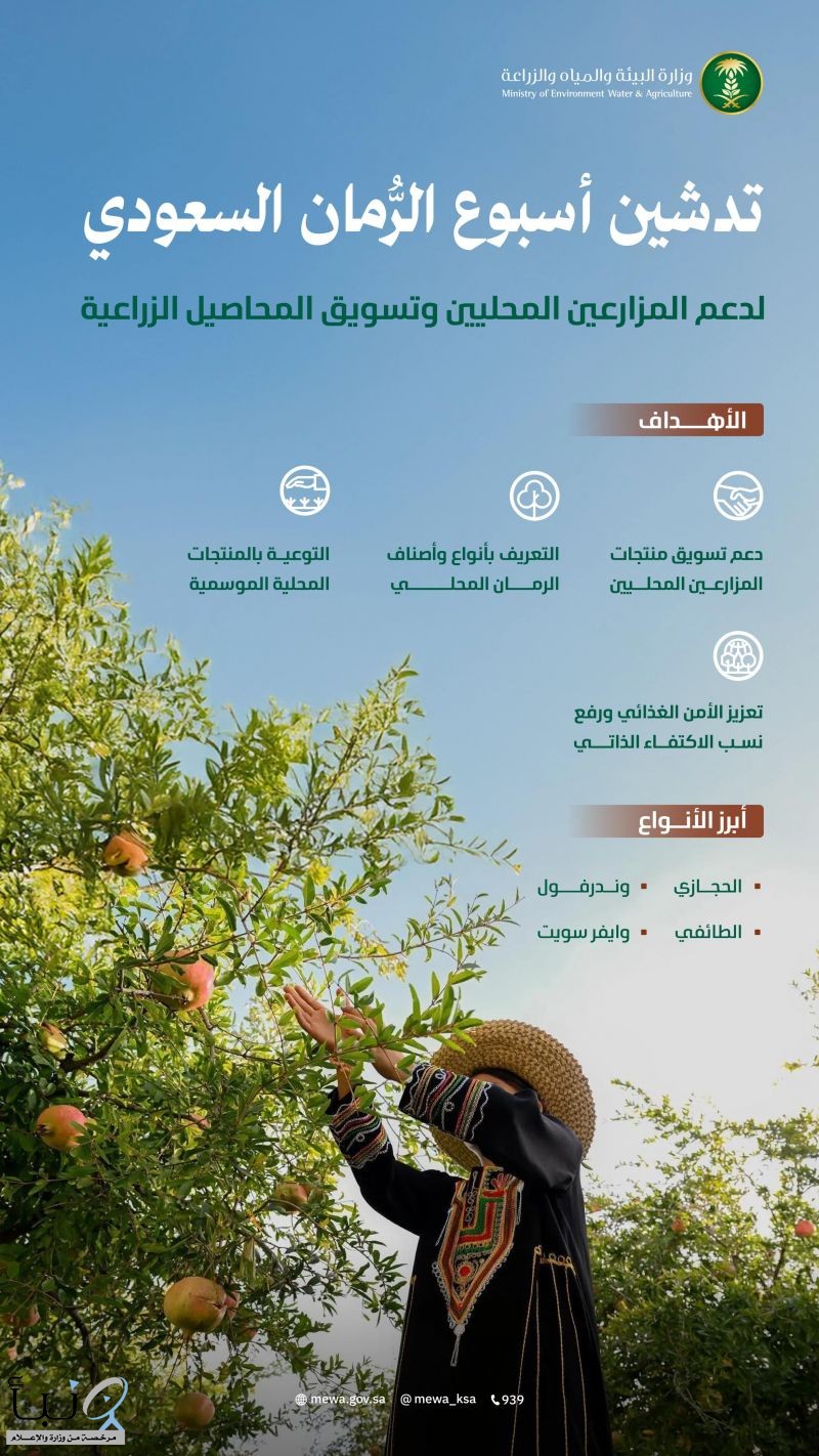 "البيئة" تُدشّن "أسبوع الرُّمان السعودي" لدعم وتعزيز القيمة الغذائية والتسويقية للفواكه المحلية "البيئة" تُدشّن "أسبوع الرُّمان السعودي" لدعم وتعزيز القيمة الغذائية والتسويقية للفواكه المحلية