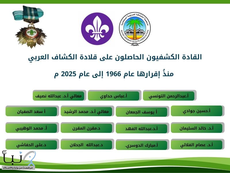 الكشفية العربية تُقلّد الدكتور علي الحفاشي قلادة الكشاف العربي