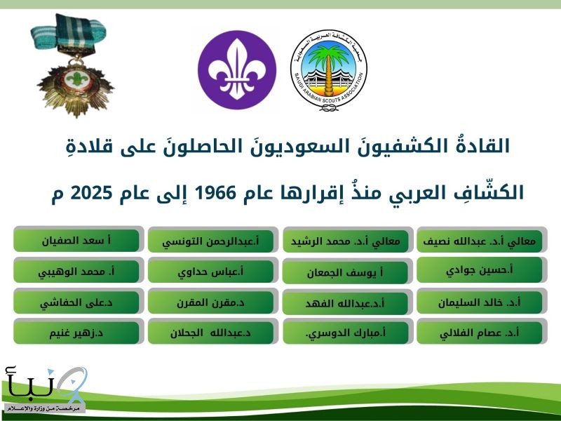 منصة تتويج عمرها 59 عاماً… كيف أصبح القادة السعوديون جزءاً من حكاية "قلادة الكشاف العربي"؟