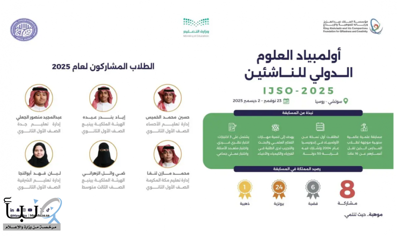 المنتخب السعودي يشارك في أولمبياد العلوم الدولي للناشئين 2025 في روسيا