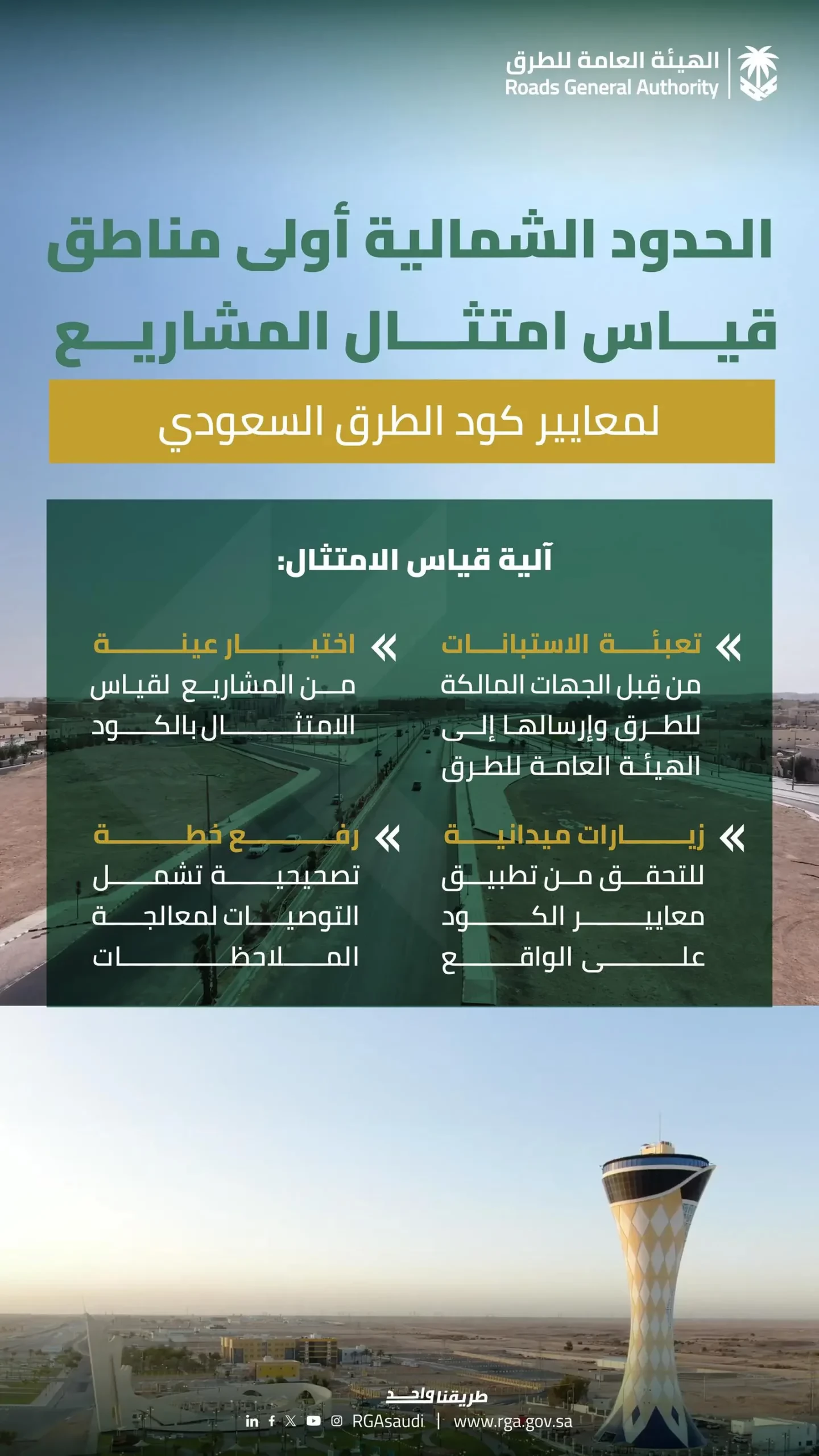 انطلاق مرحلة الامتثال لمعايير كود الطرق السعودي يرفع جودة شبكة الطرق في المملكة