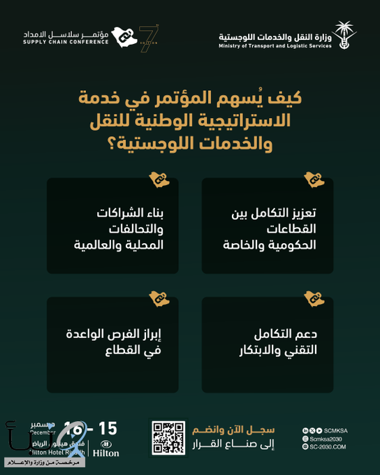 برعاية وزير النقل.. النسخة السابعة من مؤتمر سلاسل الإمداد تنطلق 15 ديسمبر