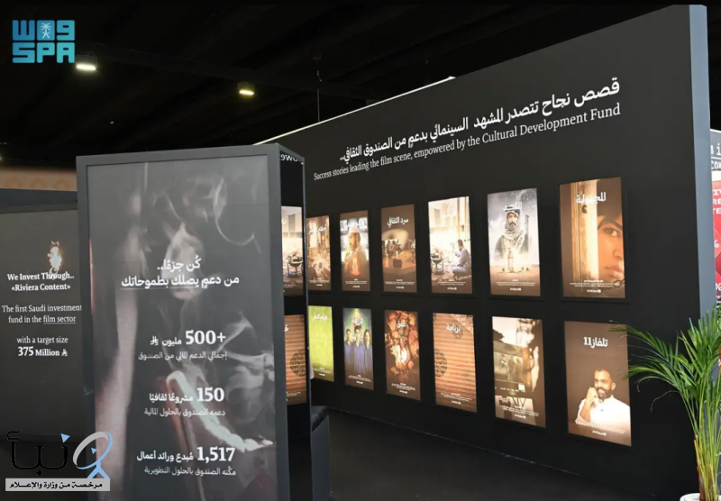 الصندوق الثقافي يبرز أثر برامجه التمويلية في دعم صناعة السينما في مهرجان البحر الأحمر السينمائي الصندوق الثقافي يبرز أثر برامجه التمويلية في دعم صناعة السينما في مهرجان البحر الأحمر السينمائي