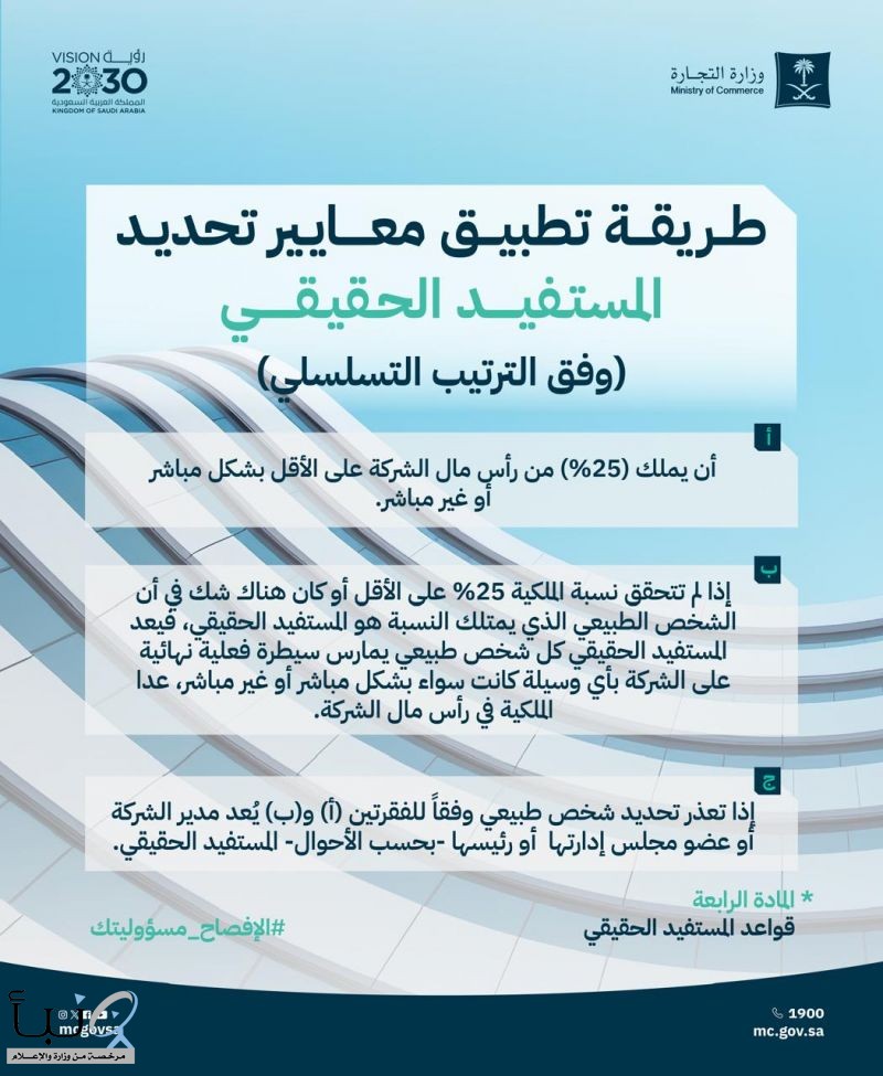 وزير التجارة يصدر قراراً وزارياً بالموافقة على قواعد المستفيد الحقيقي وزير التجارة يصدر قراراً وزارياً بالموافقة على قواعد المستفيد الحقيقي