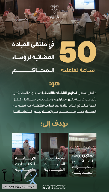ديوان المظالم يختتم ملتقى القيادة القضائية لتطوير إمكانات رؤساء المحاكم ديوان المظالم يختتم ملتقى القيادة القضائية لتطوير إمكانات رؤساء المحاكم